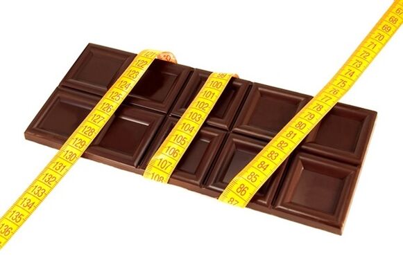 Chocolate mono-diet
