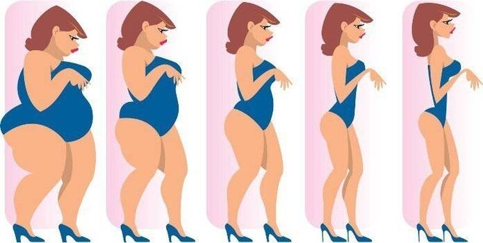 The process of losing weight of a girl