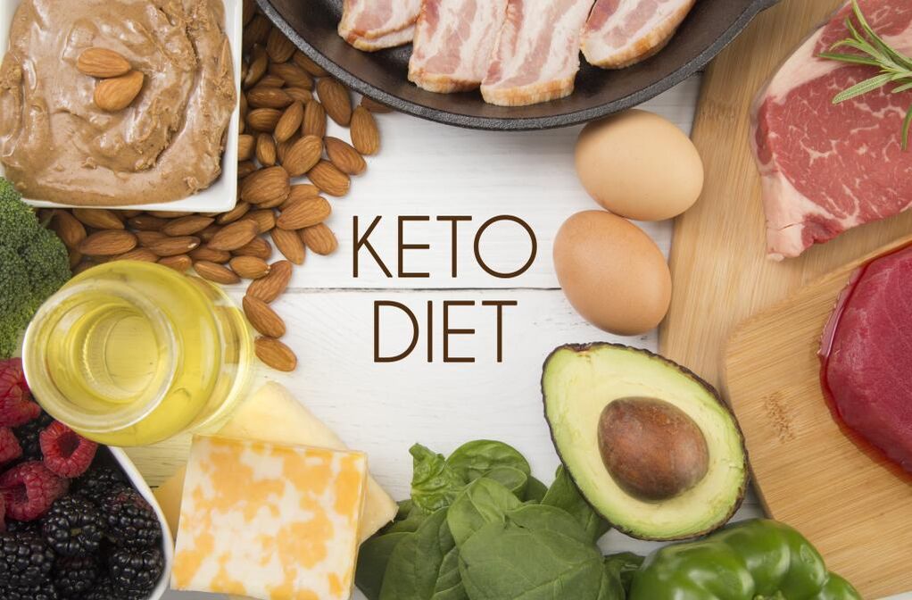 weight loss products on the keto diet